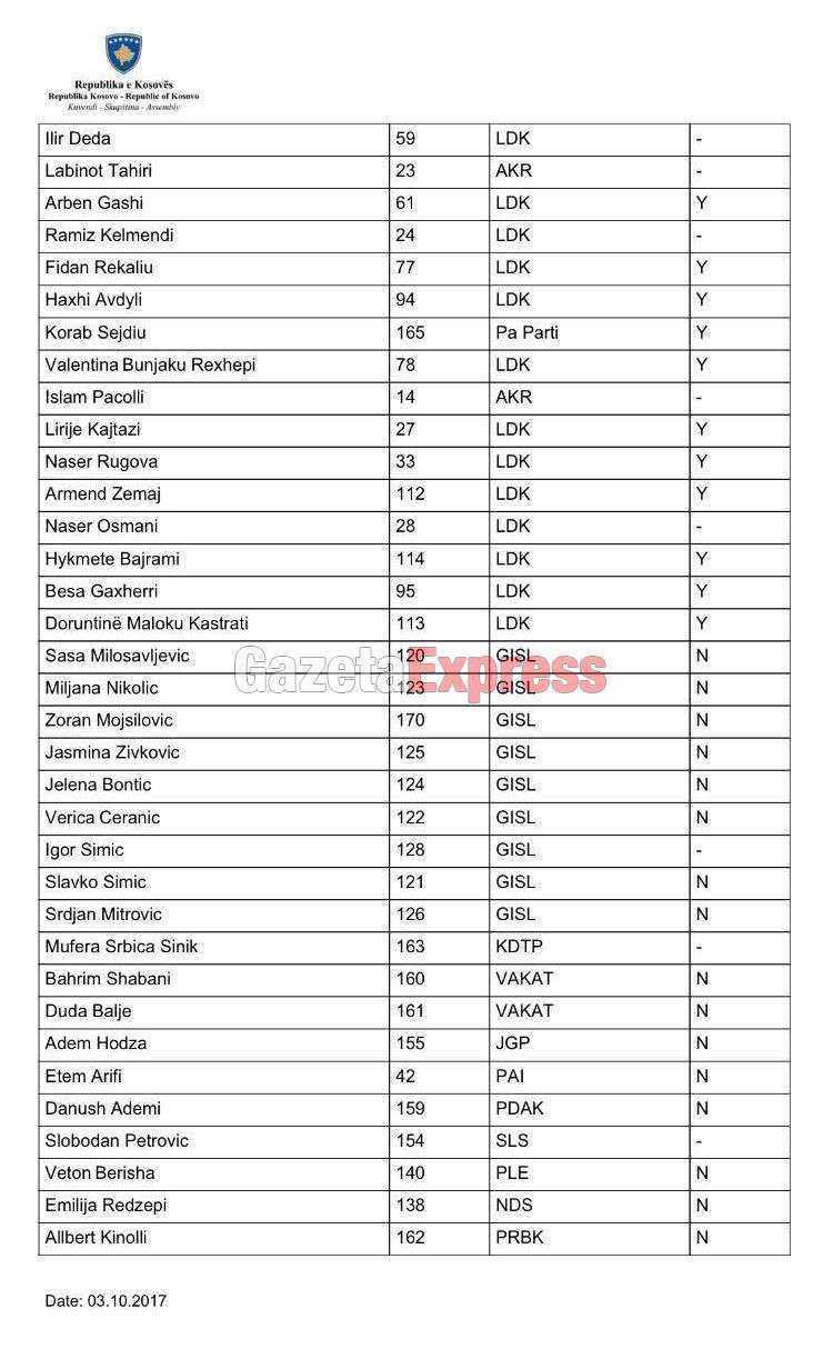 votat2