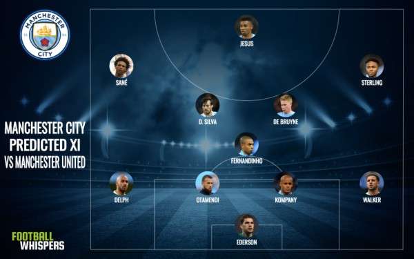 manchester-city-predicted-lineup-vs-manchester-united