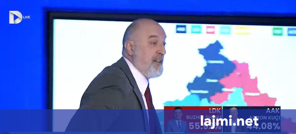 Visar Ymeri e lëshon studion pas ofendimeve të Sadri Ramabajës