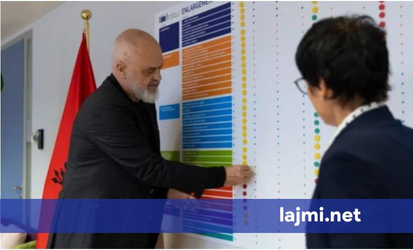 Shqipëria heq të gjitha pikat e kuqe nga  Muri i Zgjerimit  në Bruksel