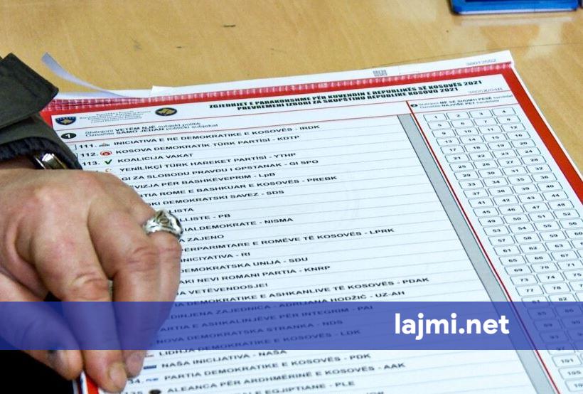 U tërhoq shorti për renditjen e partive në fletëvotimin e zgjedhjeve të 28 dhjetorit   publikohet lista e plotë e numrave