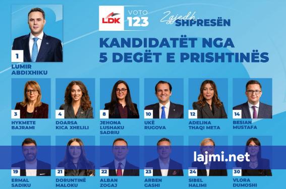 Kandidatët e propozuar nga 5 degët e kryeqytetit  Abdixhiku  LDK me ekip të përgatitur dhe të denjë