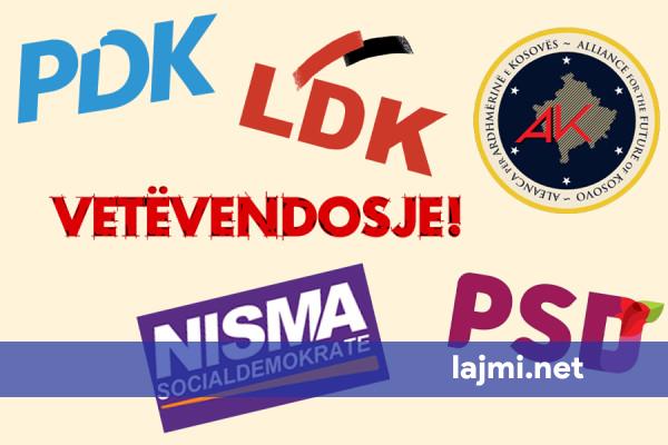 Sa janë të realizueshme zotimet e partive në fushatë 