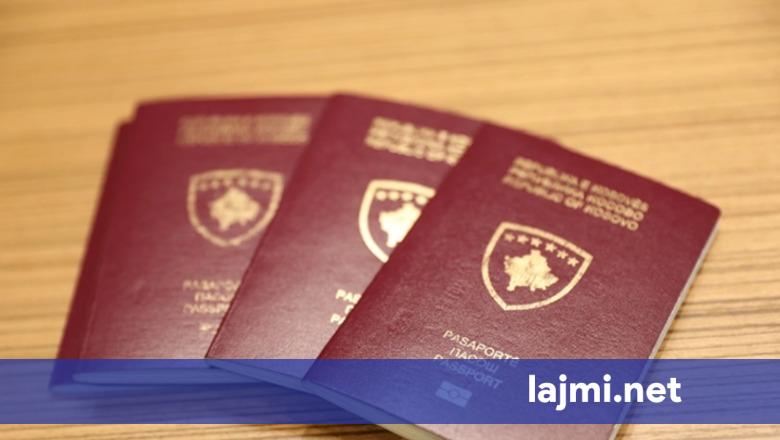 Lista e pasaportave më të fuqishme në botë  ja ku renditet Kosova