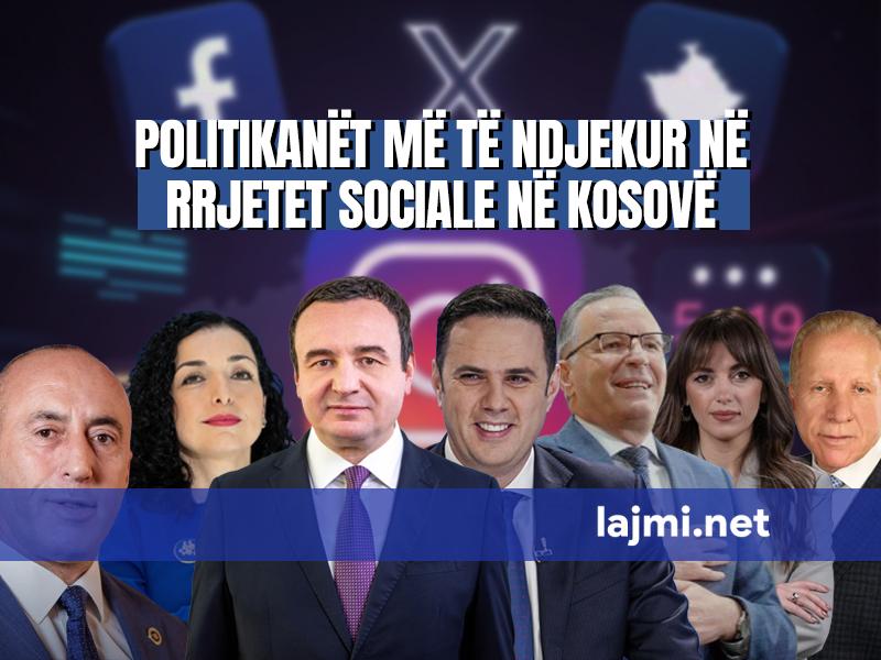  Gara digjitale  e politikanëve kosovarë  Pacollit s ia kalon asnjëri për ndjekës në Facebook e Kurtit në Instagram  ja si qëndrojnë Hamza dhe Abdixhiku