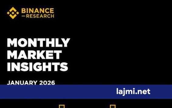 Tregjet globale në fillim të vitit 2026  çfarë tregon raporti i janarit nga Binance
