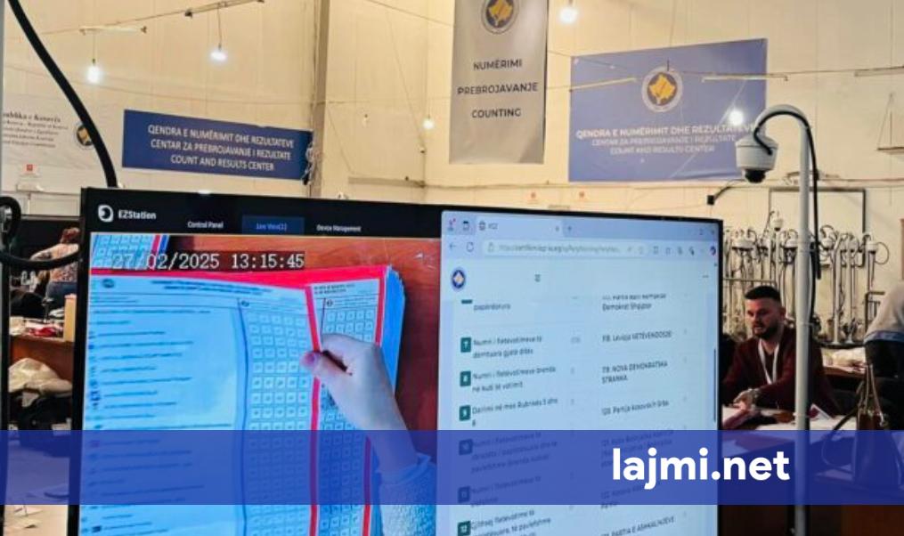 Rinumërohen 312 nga 914 vendvotime  këtyre kandidatëve iu hoqën më së shumti vota