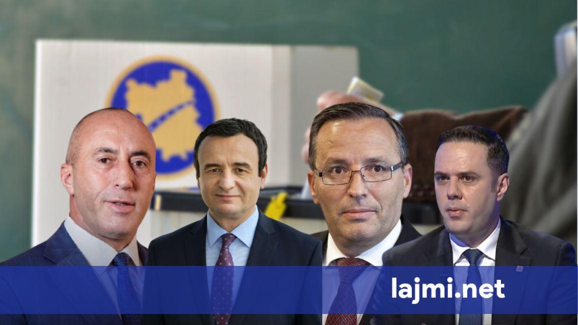 Rinumërimi  Sa vota humbën apo fituan secili prej kandidatëve për kryeministër 