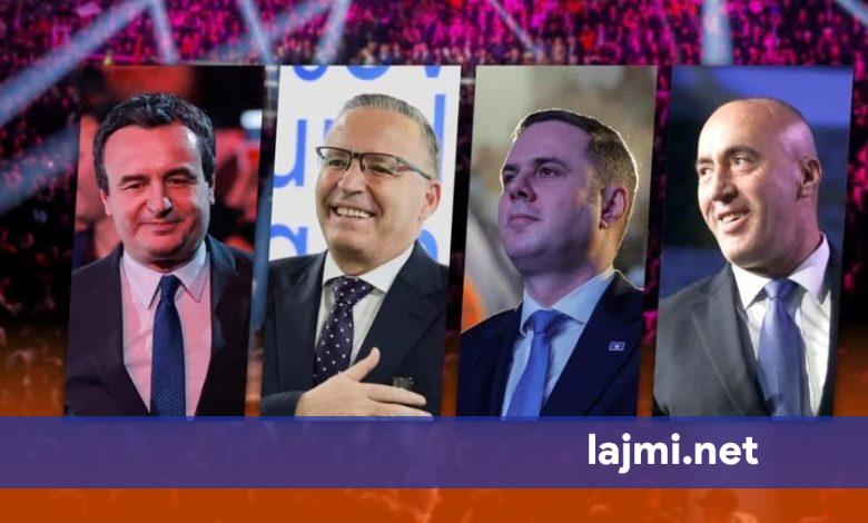 Afro 60 për qind të rinumëruara  i hiqen vota Kurtit  Hamzës dhe Abdixhikut  veç Haradinajt i shtohen