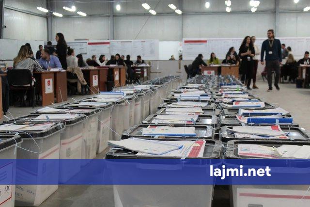 Rinumërohen mbi 70  të votave