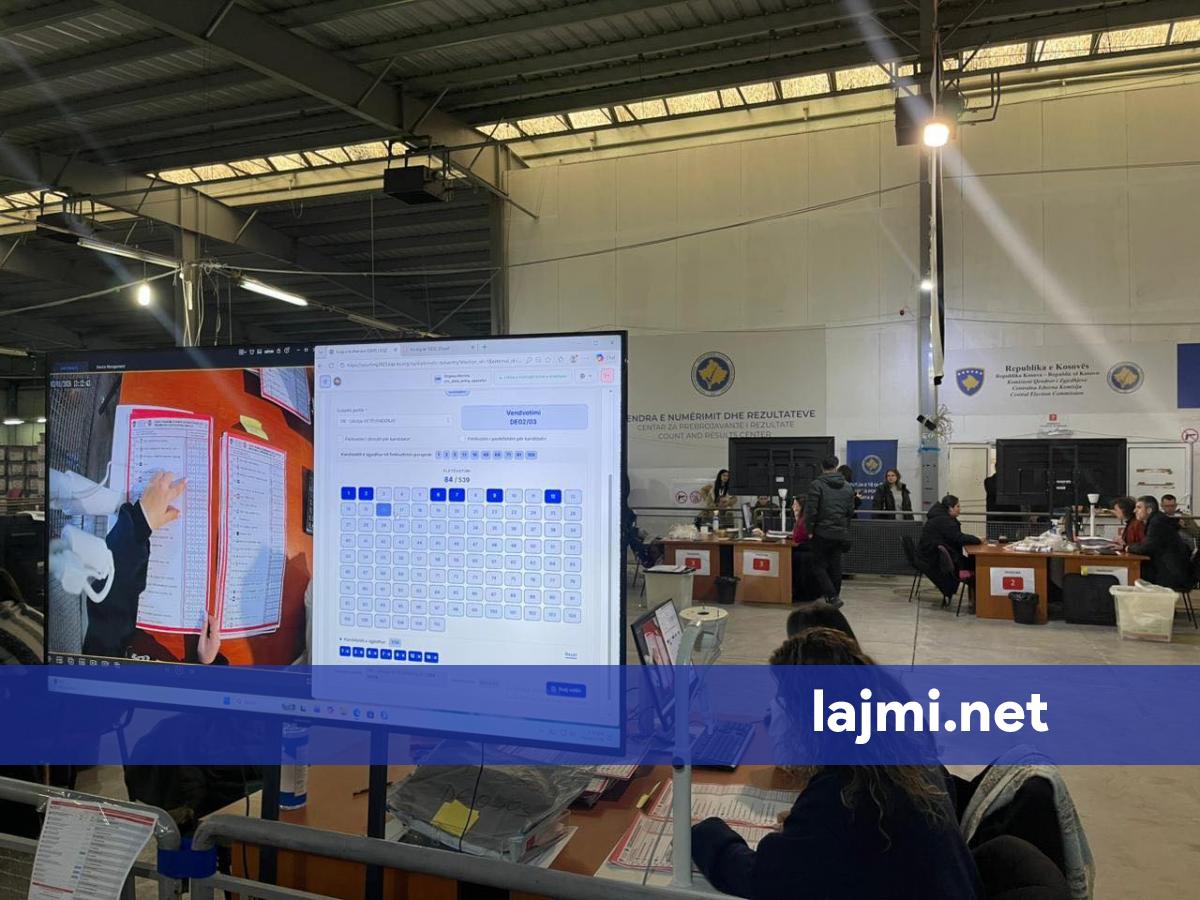 Mbyllet procesi i rinumërimit në 28 komuna