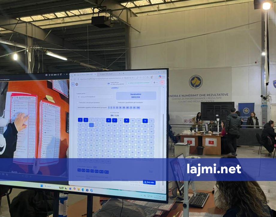 KQZ  Përfundon procesi i rinumërimit të votave