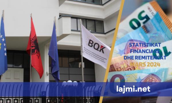 BQK  Remitancat arritën 1 42 miliard euro në vitin 2025
