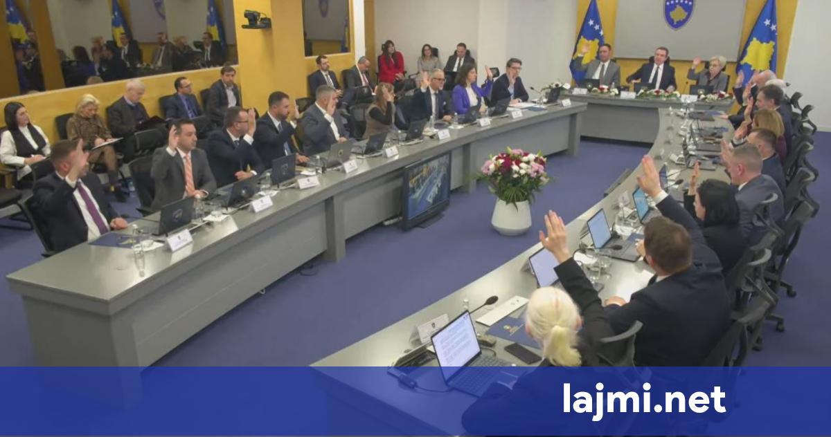 Qeveria Kurti miraton projektligjin për buxhetin 4 miliardë euro për vitin 2026