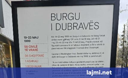 Shoqata e të Burgosurve reagon ndaj ekspozitës për Masakrat  kërkon hetim nga Prokuroria e AKI  Duhet përgjegjësi institucionale