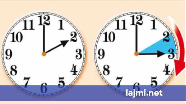 Kthehet ora verore  të dielën akrepat do të lëvizin 60 minuta para
