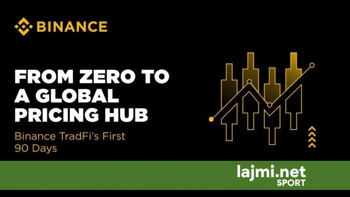 Nga zero në një qendër globale çmimesh  90 ditët e para të Binance në financën tradicionale