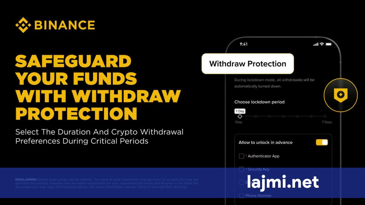 Binance prezanton Mbrojtjen e Tërheqjeve  mbrojtje shtesë për kriptot nga rreziqet në botën reale