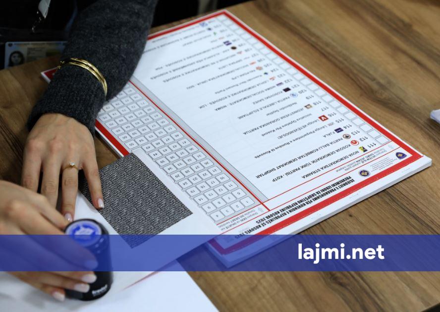 Mbi 61 mijë aplikime të aprovuara për votim nga diaspora  shumica zgjedhin votimin me postë jashtë Kosovës
