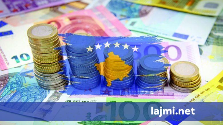 Mbi 328 mijë qytetarë marrin pensione e beneficione sociale në Kosovë  mbi gjysmë miliardë euro u ndanë nga shteti vetëm në 2025