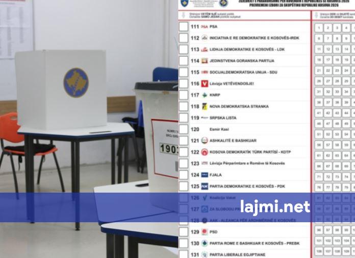 KQZ merr vendim  kështu do të duket fletëvotimi për zgjedhjet e 7 qershorit