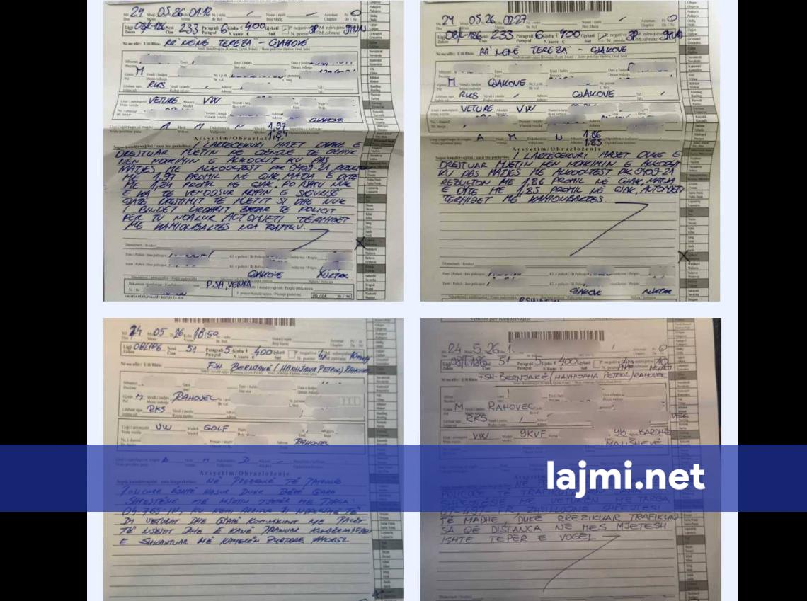 Brenda dy ditëve  Policia në Gjakovë identifikon 602 kundërvajtje të ndryshme në trafik   33 shoferëve ju merret patentë shoferi
