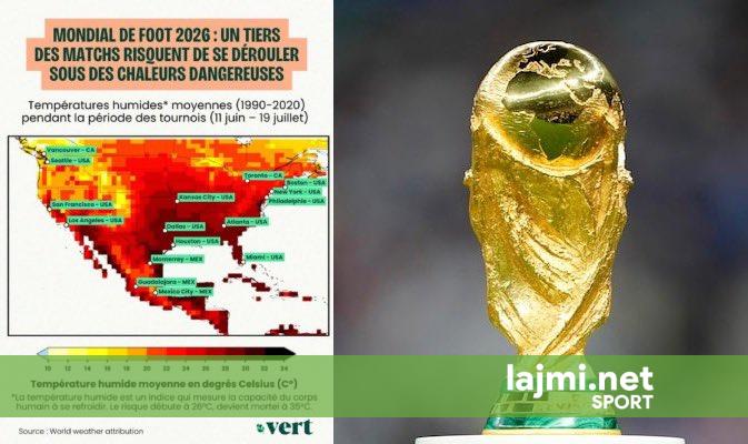 kupa-e-botes-2026-ne-rrezik-gati-cdo-ndeshje-mund-te-nderpritet