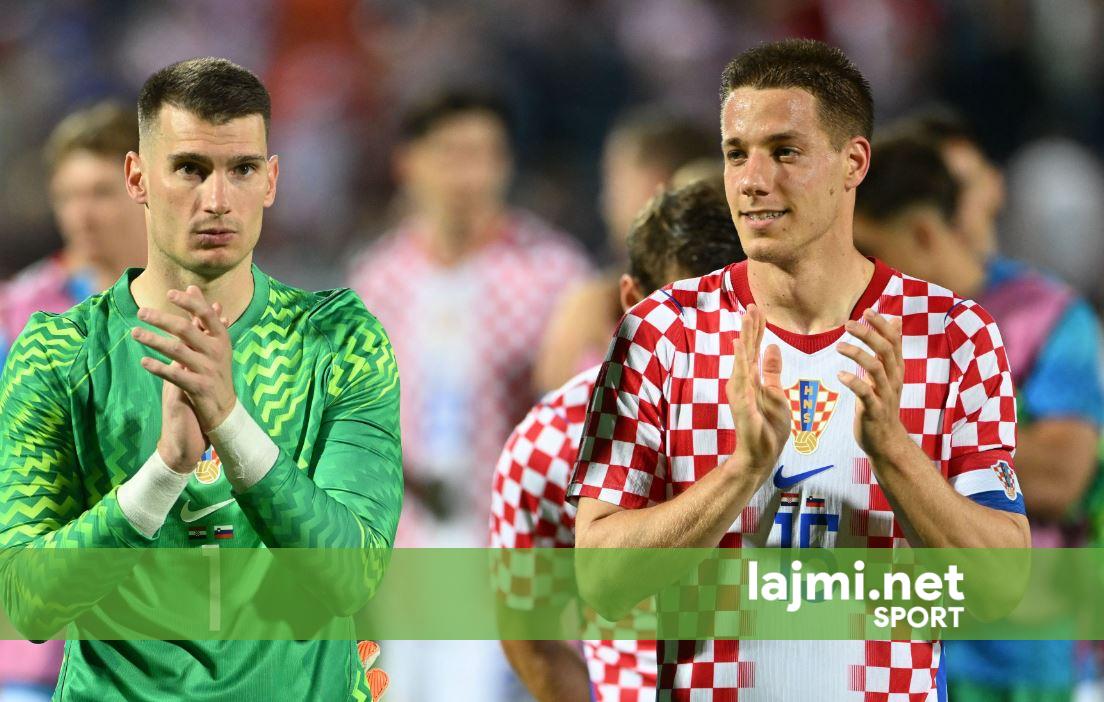  The Athletic  rendit fanellat e Kupës së Botës 2026  Kroacia në vendin e fundit