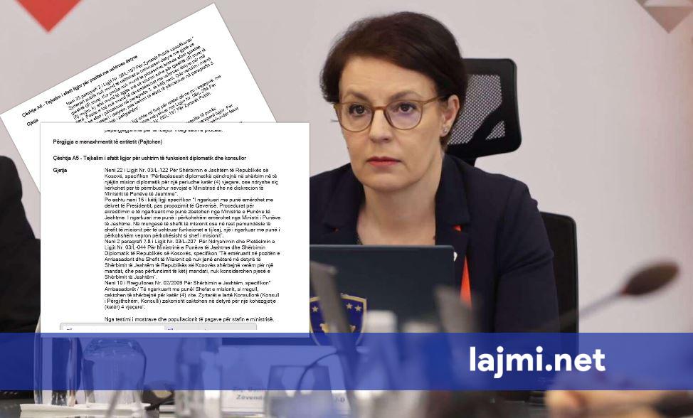 ZKA zbulon shkeljet e shumta në MPJD  Në 20 përfaqësi diplomatike u tejkaluan afatet ligjore  personeli vazhdonte të paguhej   shumë pozita mbaheshin me ushtrues detyre