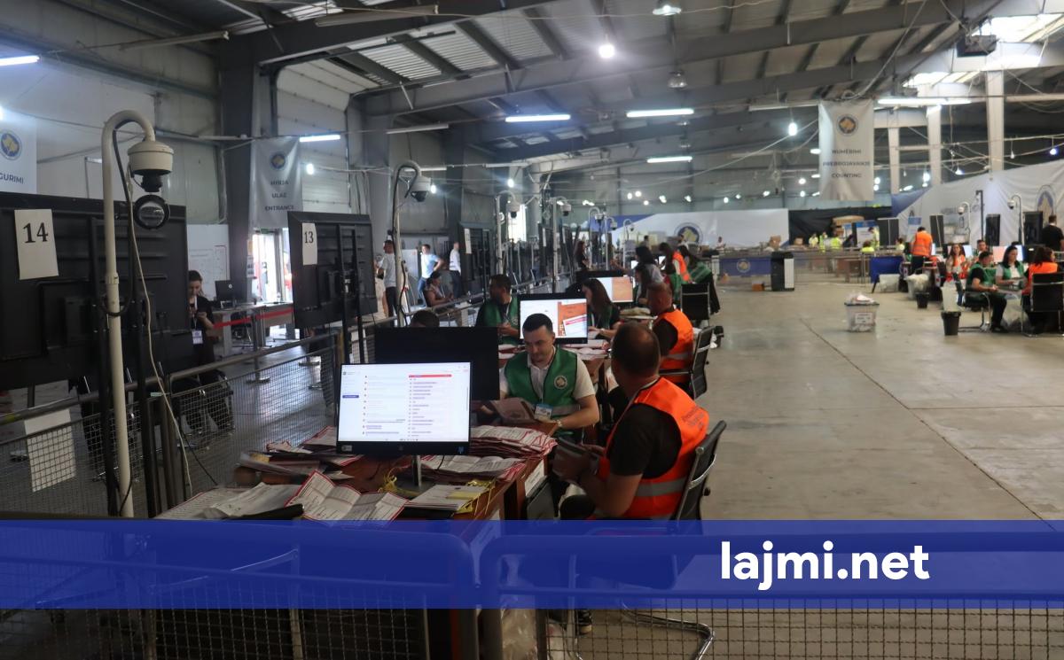 KQZ gati për shpalljen e rezultateve përfundimtare  pret kalimin e afatit për ankesa