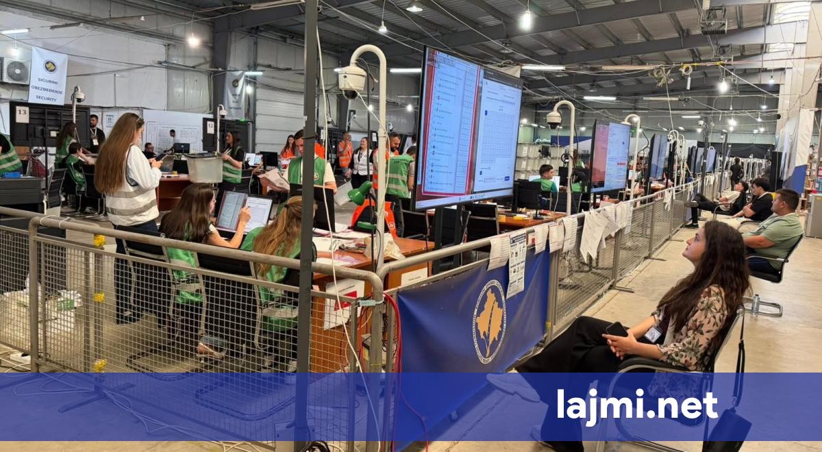 Rinumërohen 133 vendvotime  mbesin vetëm edhe nëntë