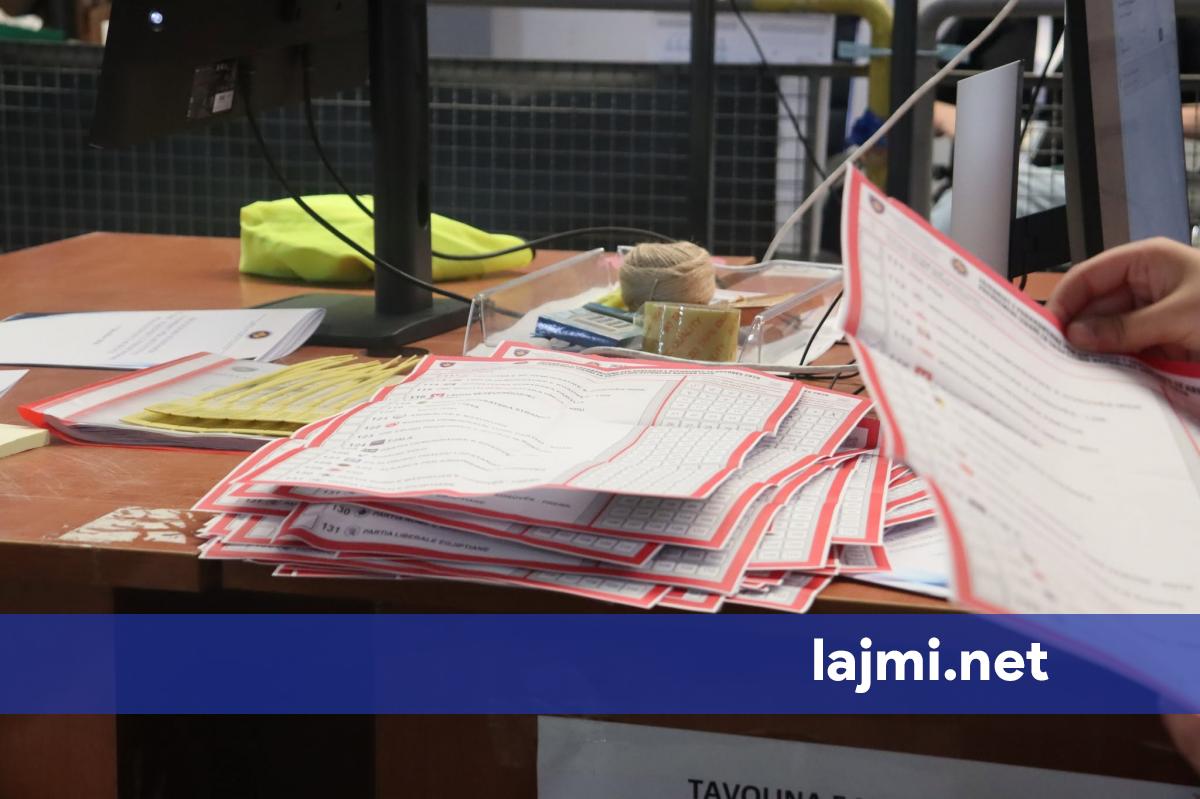 Rinumërimi i 185 vendvotimeve nuk gjeti parregullsi serioze  KQZ nuk e zgjeron procesin
