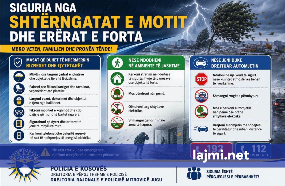 Policia apelon para stuhive dhe erërave të forta  Mbyllni ose largoni çadrat në lokale  largoni vazot  mbushni telefonat me bateri