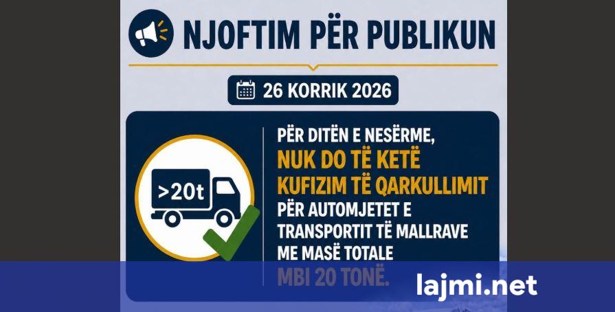 Nesër nuk do të ketë kufizim të qarkullimit për kamionët mbi 20 tonë