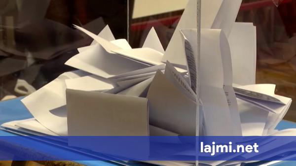 CeSiD publikon rezultatet e para preliminare  Lista e Studentëve fiton me 52  të votave  Vuçiq i dyti me 39 3  ndërsa Daçiq nën pragun zgjedhor