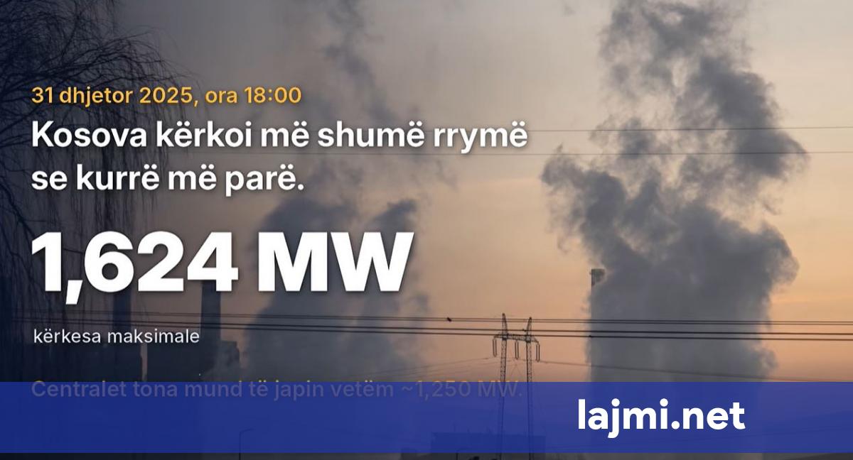 Mbi 1 miliard euro pagoi Kosova për rrymën e importuar që nga viti 2021  të dhënat nga  Atlas Institute 